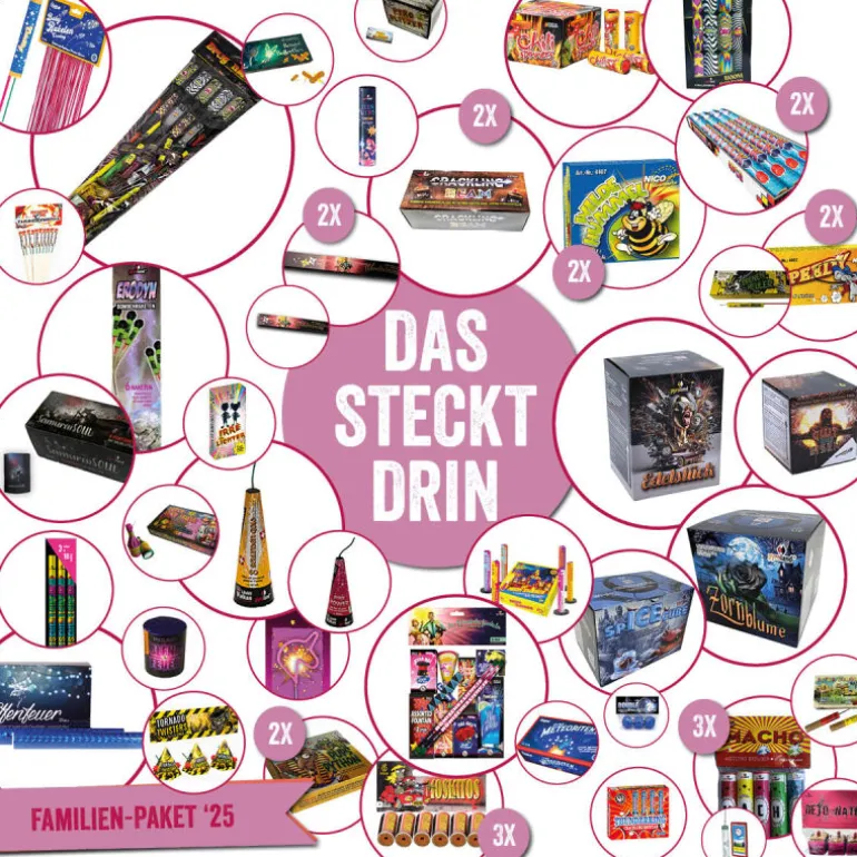 Familien-Paket